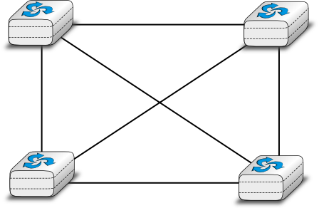 Images/fullmesh - Shared Resources On A Network Computer (448x292), Png Download