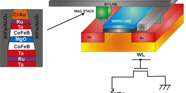 Computer (600x300), Png Download