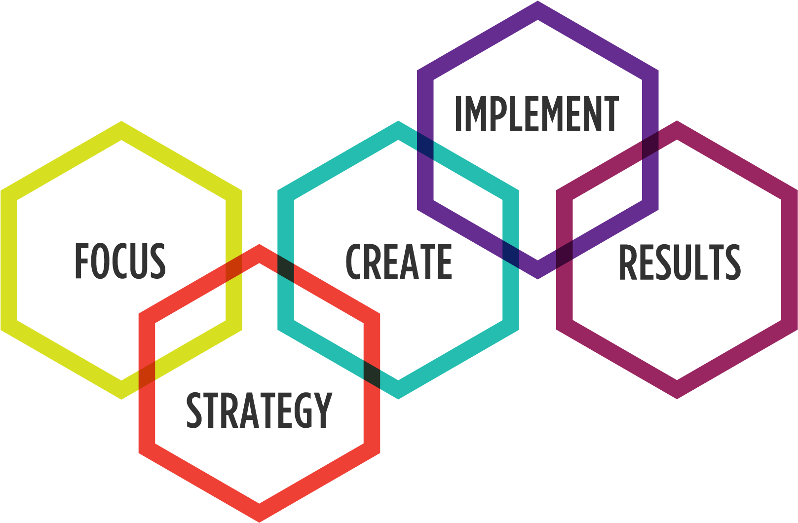 We Then Deliver Creative, Engaging, Custom Solutions - Marketing People (1920x1080), Png Download