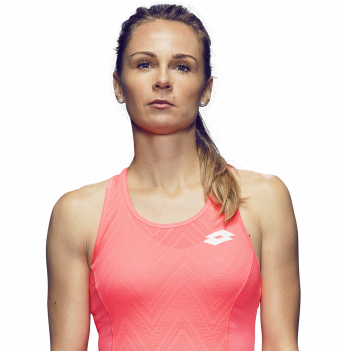 Ranking Tabs - Bra (340x360), Png Download