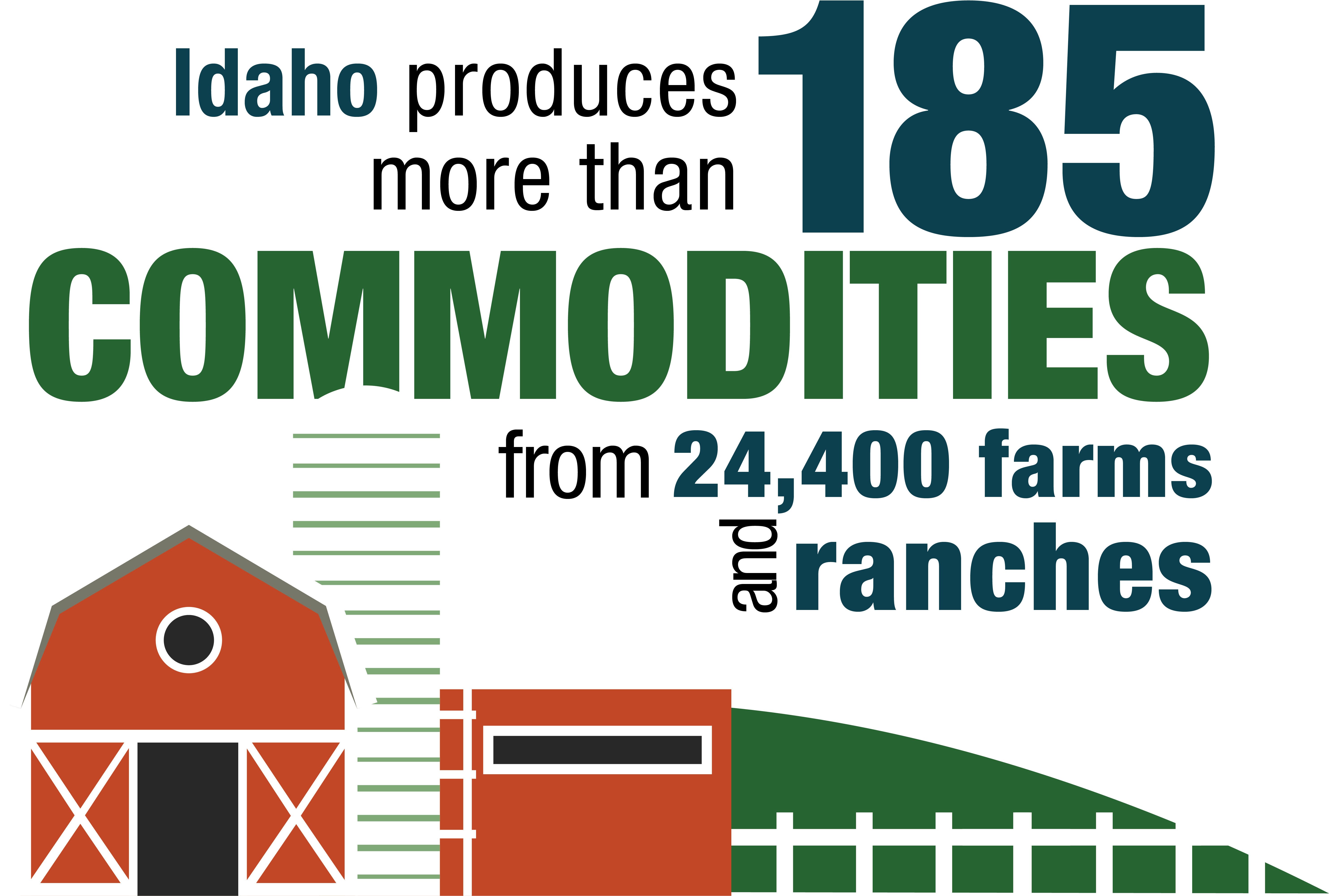 Richer Sounds (5934x4220), Png Download