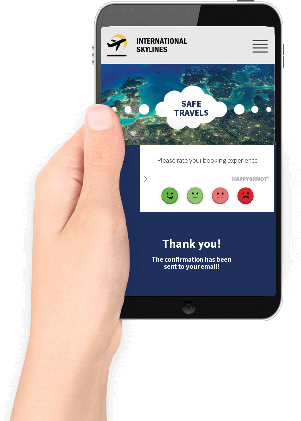 Happyornot Web Smileys - Web Smileys (775x940), Png Download