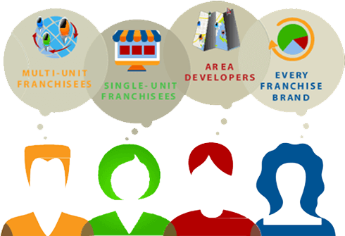 Leave A Reply Cancel Reply - Vector Graphics (504x360), Png Download