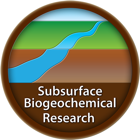 Submit Research Highlight - Dear Black Men I Value You (500x500), Png Download