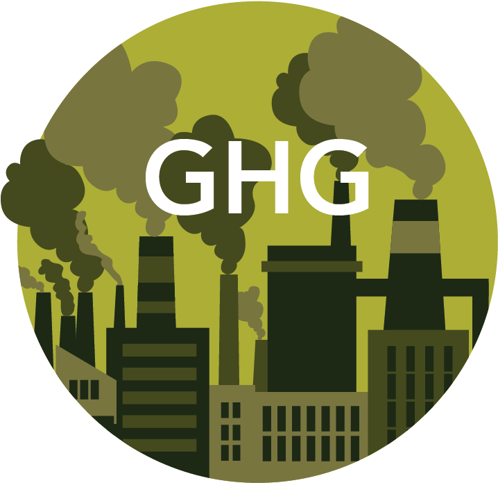 Green House Gasses - Paper (850x801), Png Download