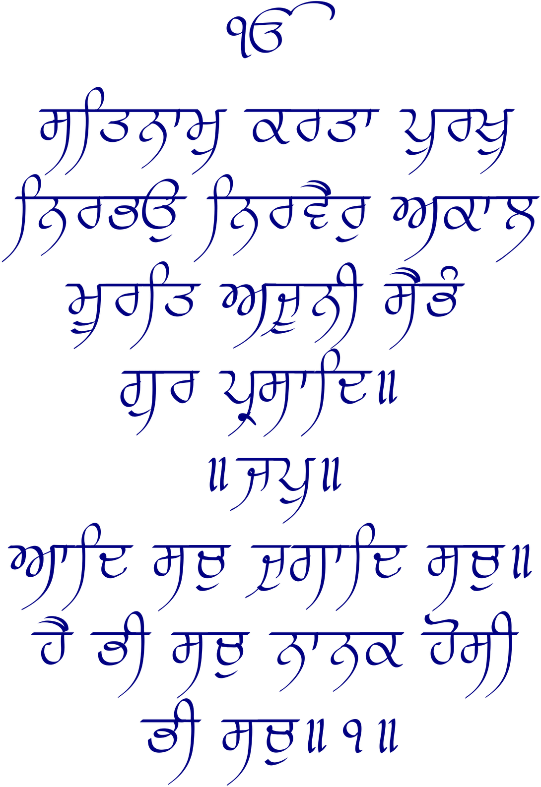 Pin By Rajiv Khanna On Energy - Japji Sahib Full Path Written In Punjabi (1132x1600), Png Download