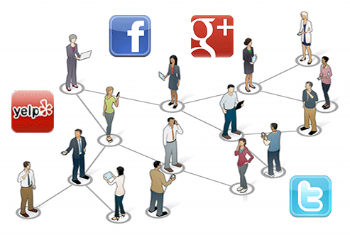 Exploit Social Networking[customers Have Friends And - Friends With Social Media (640x330), Png Download