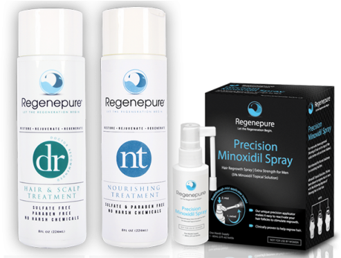 Ultimate Hair Loss Treatment And Hair Regrowth Kit - Minoxidil Spray For Hair Growth (594x623), Png Download