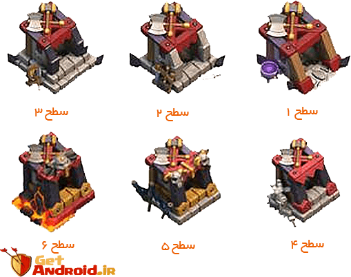 All Level Dark Barracks (509x402), Png Download