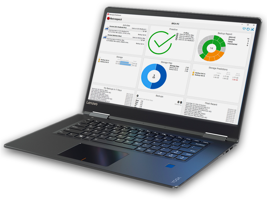 Laptop Dashboard Win - Laptop (1080x950), Png Download