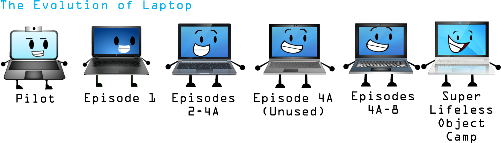 Teo Laptop - Smiley (1751x520), Png Download