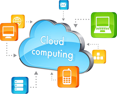 Cloud Computing Management Services - Cloud Computing Environments (409x330), Png Download