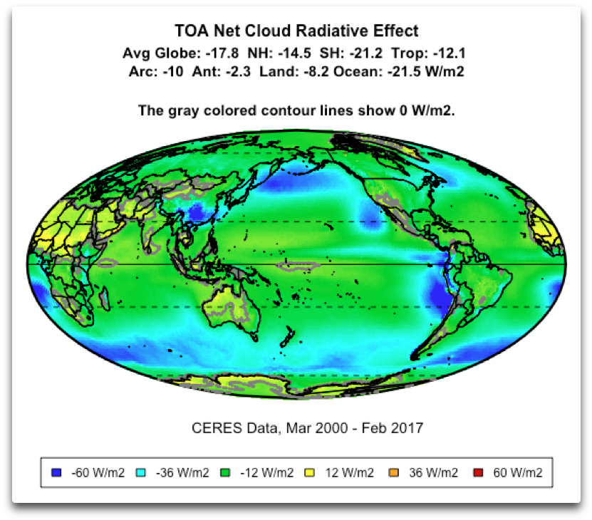 Toa Net Cloud Radiative Effect - Clouds Net Radiative Effect (873x787), Png Download