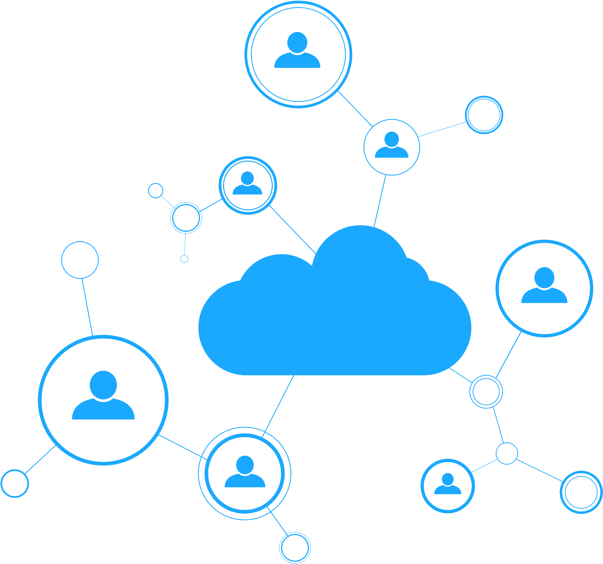 Cloud-technology - Cloud Computing (2000x1981), Png Download