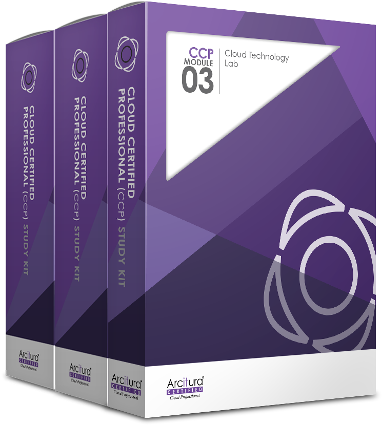 Cloud Technology Profesional Certification Study Kit - Service-oriented Architecture (772x851), Png Download