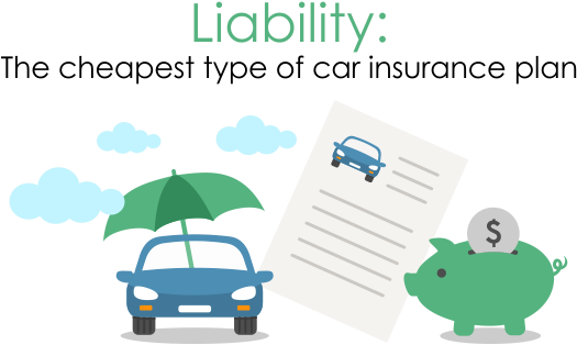 The Definitive Guide To Finding The Best Cheap Car - Insurance (961x349), Png Download