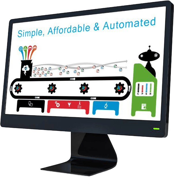 Learn More - Led-backlit Lcd Display (712x709), Png Download