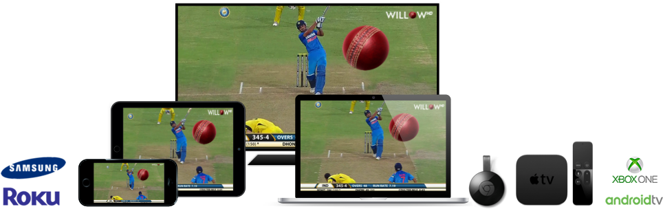 Devices - Willow Tv (972x306), Png Download