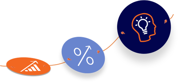 Return On Marketing Investment (715x331), Png Download