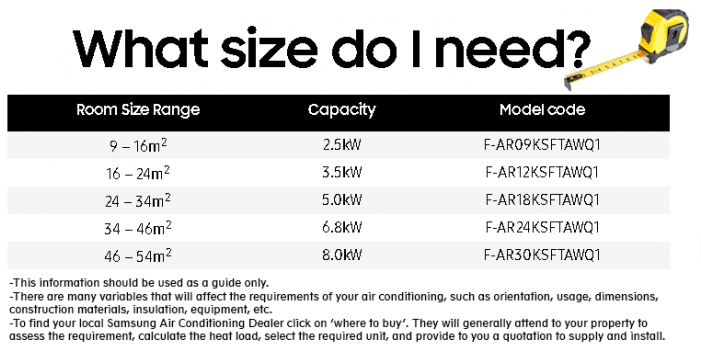Samsung Boracay Split System Air Conditioner 5kw Cooling - Taize (700x700), Png Download
