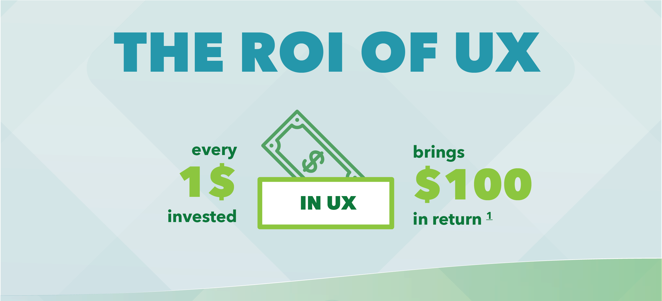 Roi Ux Hdr - Graphic Design (2558x1158), Png Download