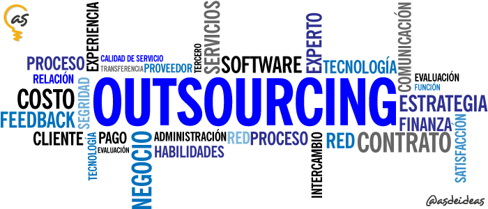 Mitos Y Realidades Sobre Contratar Servicios De Outsourcing - Outsourcing (940x627), Png Download