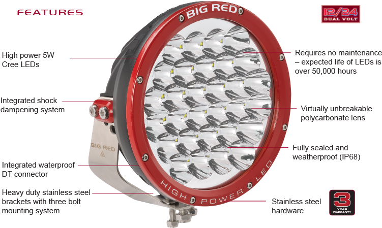 Big Red Led Driving Lights (805x455), Png Download