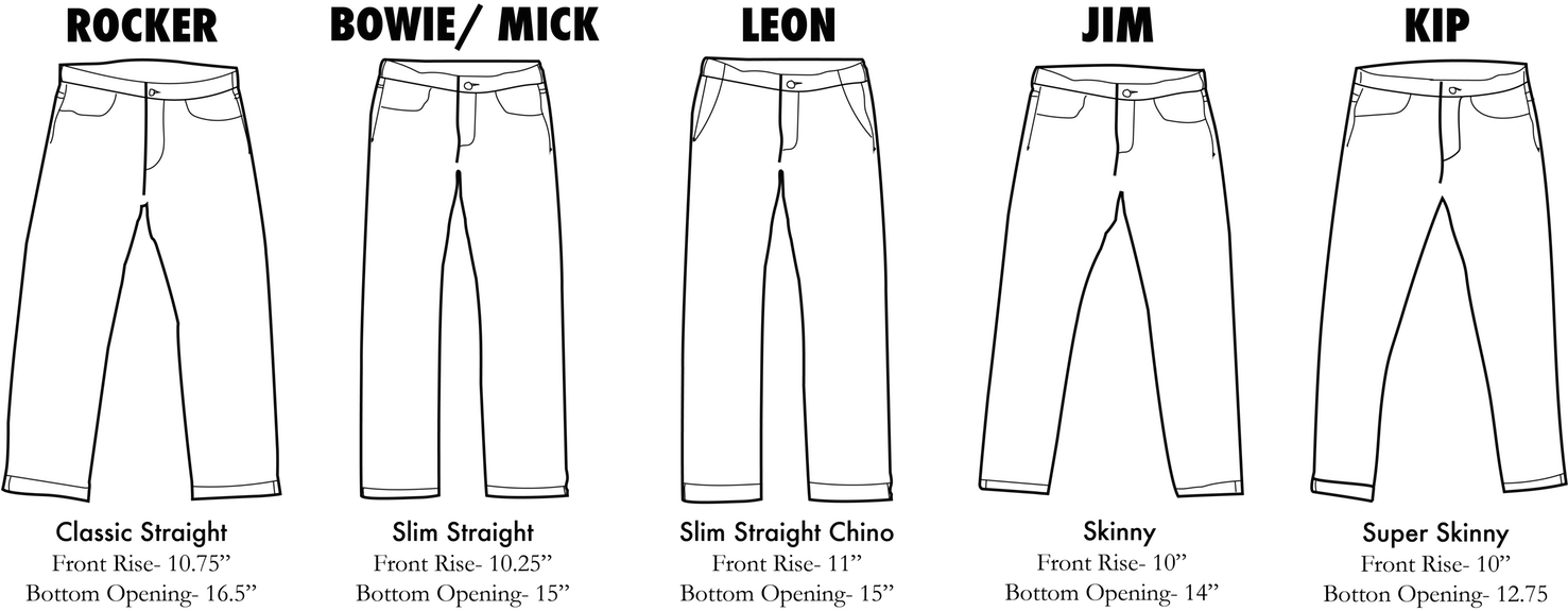 Jean Shop Men's Fit Guide - Jean Shop (1476x600), Png Download