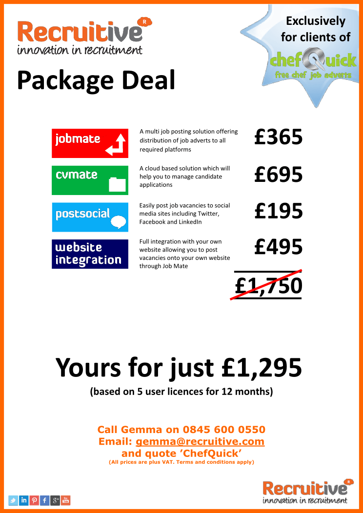 With Recruitive's Jobmate Platform And We Are Now Happy - Nwa Network World Alliance (744x1052), Png Download