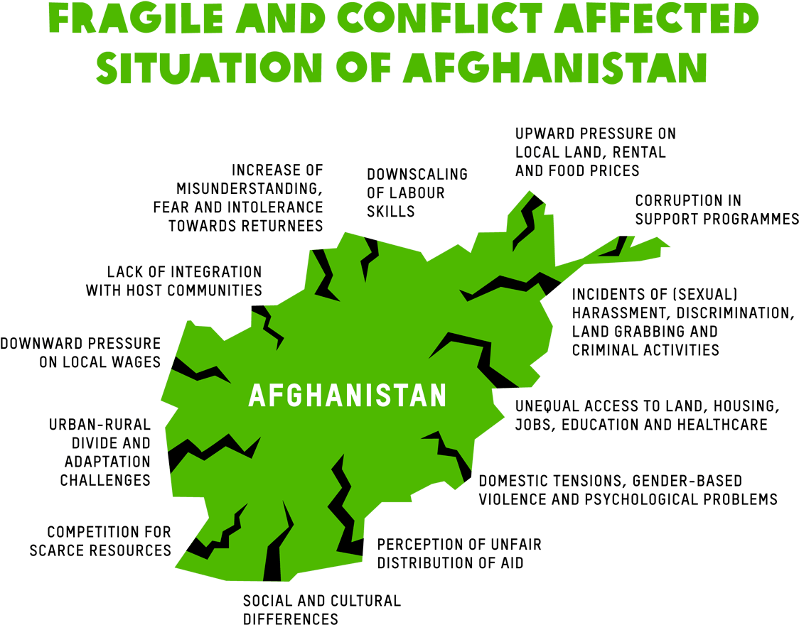 Oxfam International On Twitter - Number (1200x1008), Png Download