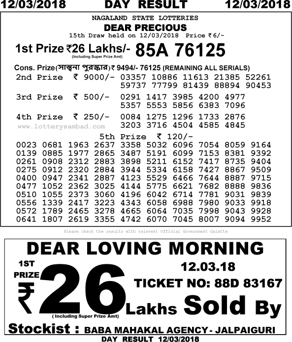 Today Morning Lottery Sambad (593x696), Png Download