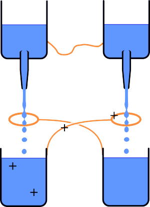 Kelvin Drop - Kelvin Water Dropper (300x413), Png Download