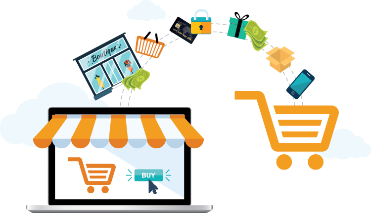 Ecommerce Png (750x431), Png Download