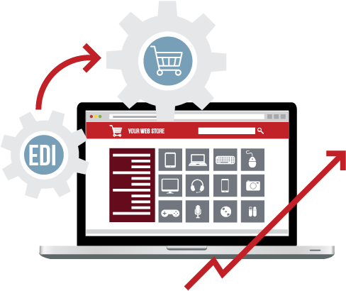 The Perfect Marriage Of B2b E-commerce And Edi - Dynamics 365 Pim (500x500), Png Download
