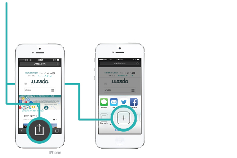 To The Members Only Login - Iphone (484x323), Png Download