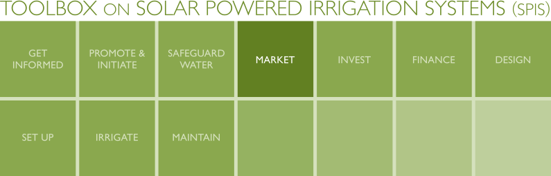 5 Crops And Livestock - Agriculture (795x254), Png Download