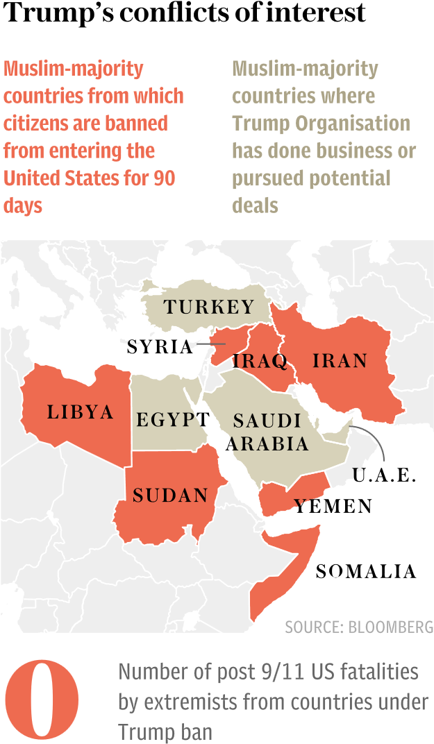 Monday Open Thread - Country (624x1139), Png Download