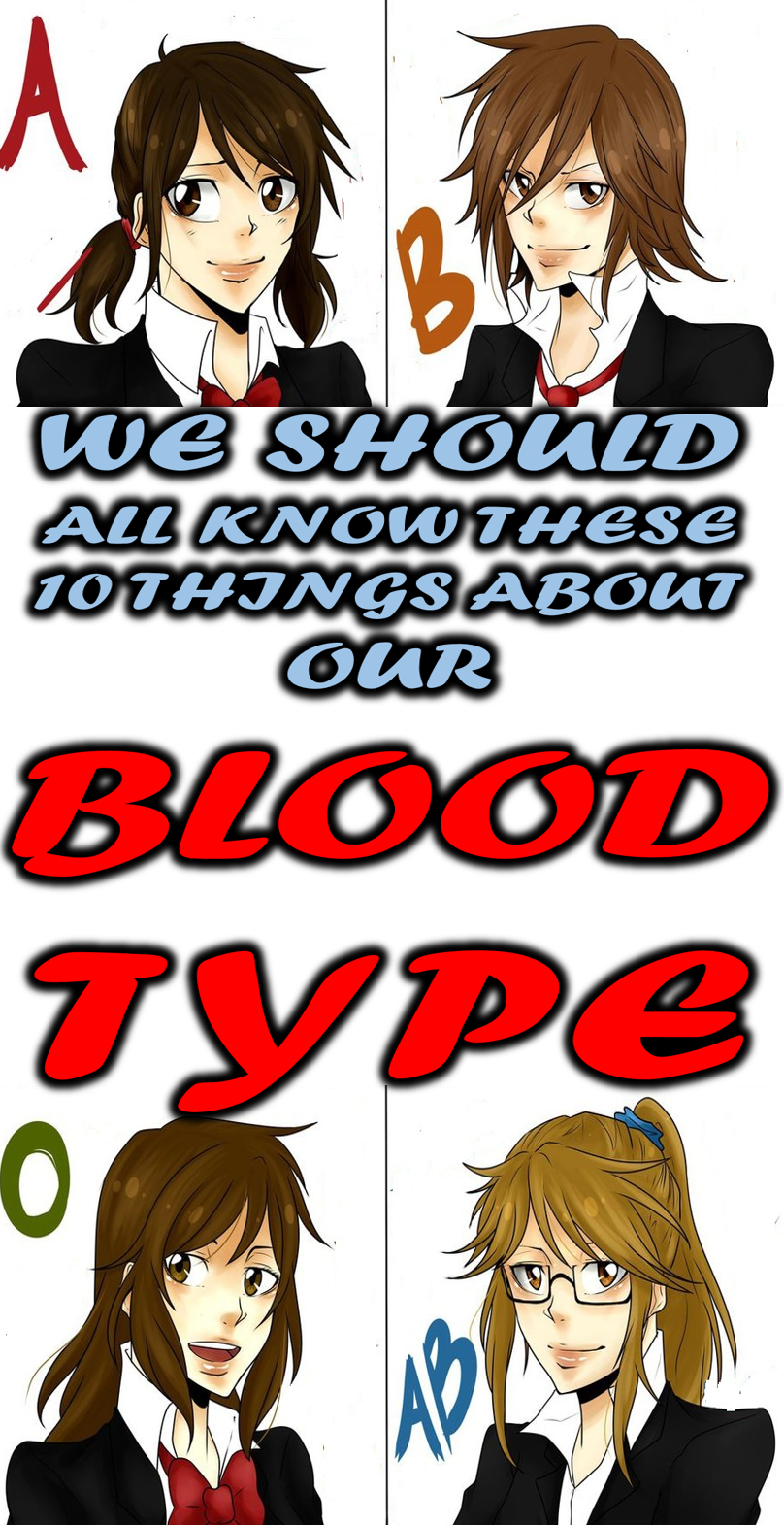 Human Blood Is Grouped Into 4 Different Blood Types - Cartoon (808x1571), Png Download