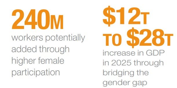 Opaque Facts - Neutrogena Light Night Cream 70ml (8 Pack) (612x304), Png Download