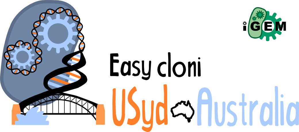 From 2014 - Igem - Org - .org (1040x462), Png Download