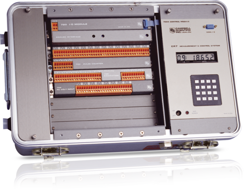 About Cr7 Measurement And Control System - Measurement (500x389), Png Download