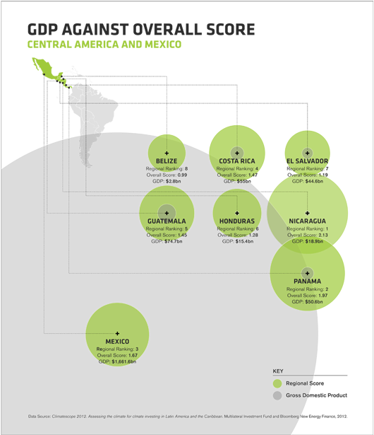 Reject-2 - Diagram (880x614), Png Download