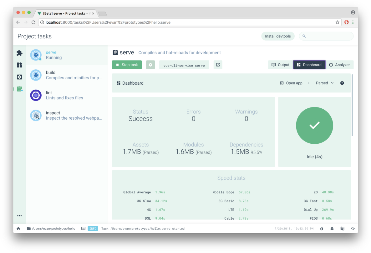 Over The Past Few Months, We've Been Working Really - Vue.js (1200x821), Png Download