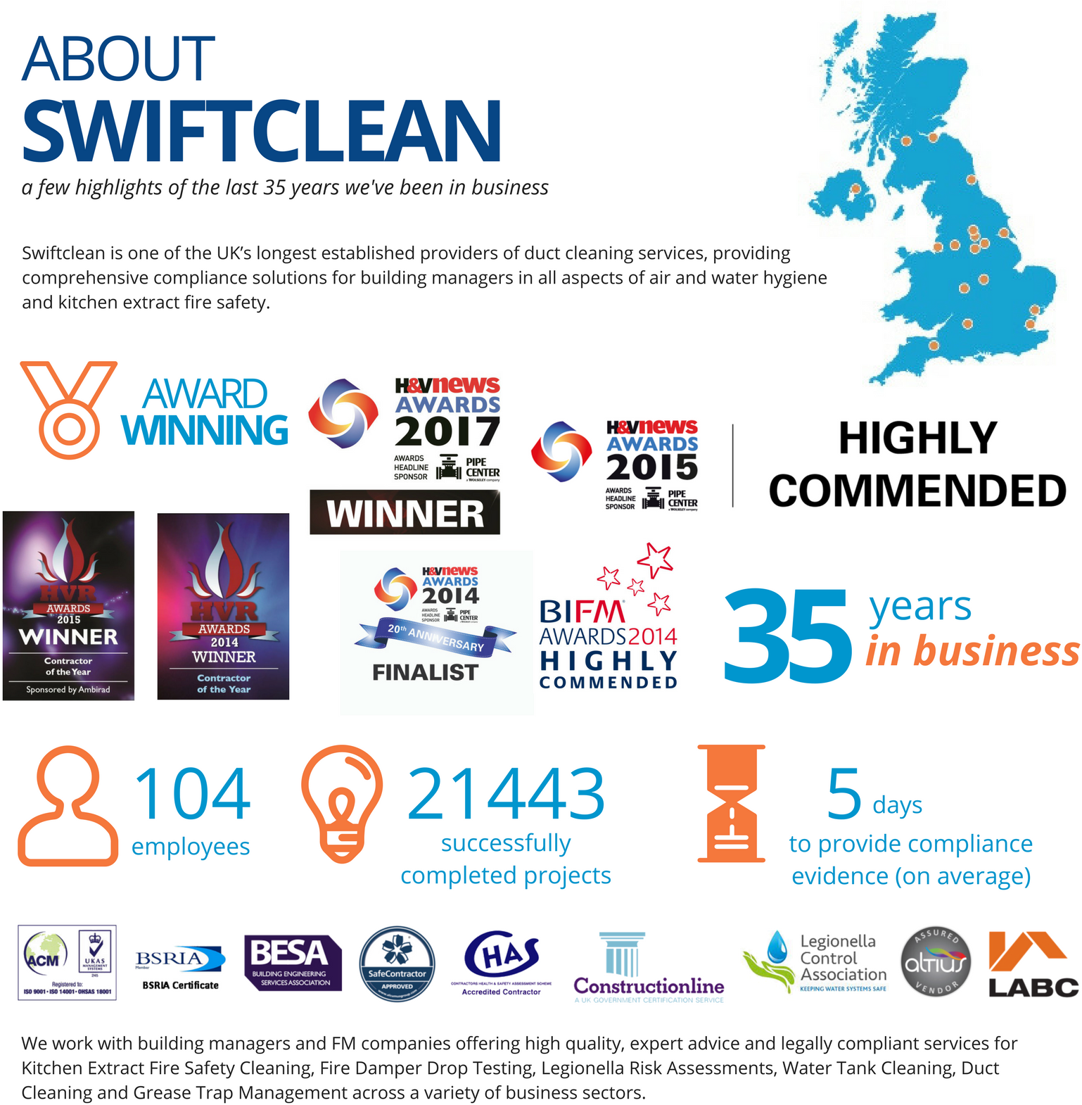About Us Swiftclean Transparent Background - Map Of Uk (1600x1600), Png Download