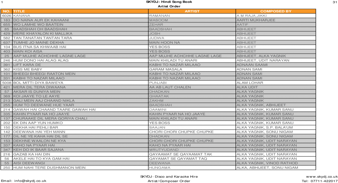 Hindi Song Book - Number (1200x630), Png Download