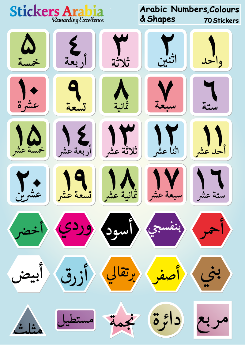 Arabic Numbers , Colours And Shapes Stickers - Numbers In Arabic Poster For Kids (800x1128), Png Download
