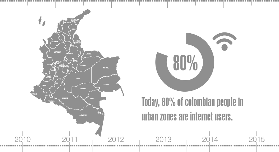 Internet Users, Per 100 Inhabitants - Map Of Colombia With Capital (940x511), Png Download