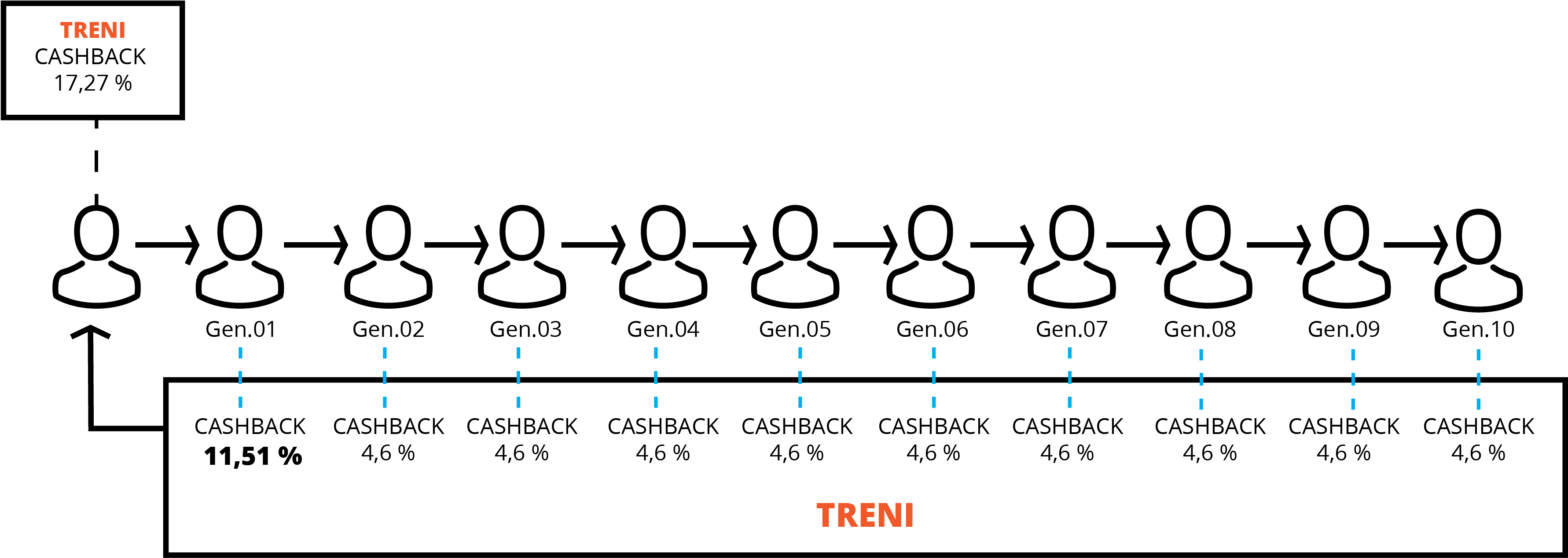 Shivaji Maharaj Maharashtraamp39s Greatest Warrior - Diagram (3905x1268), Png Download