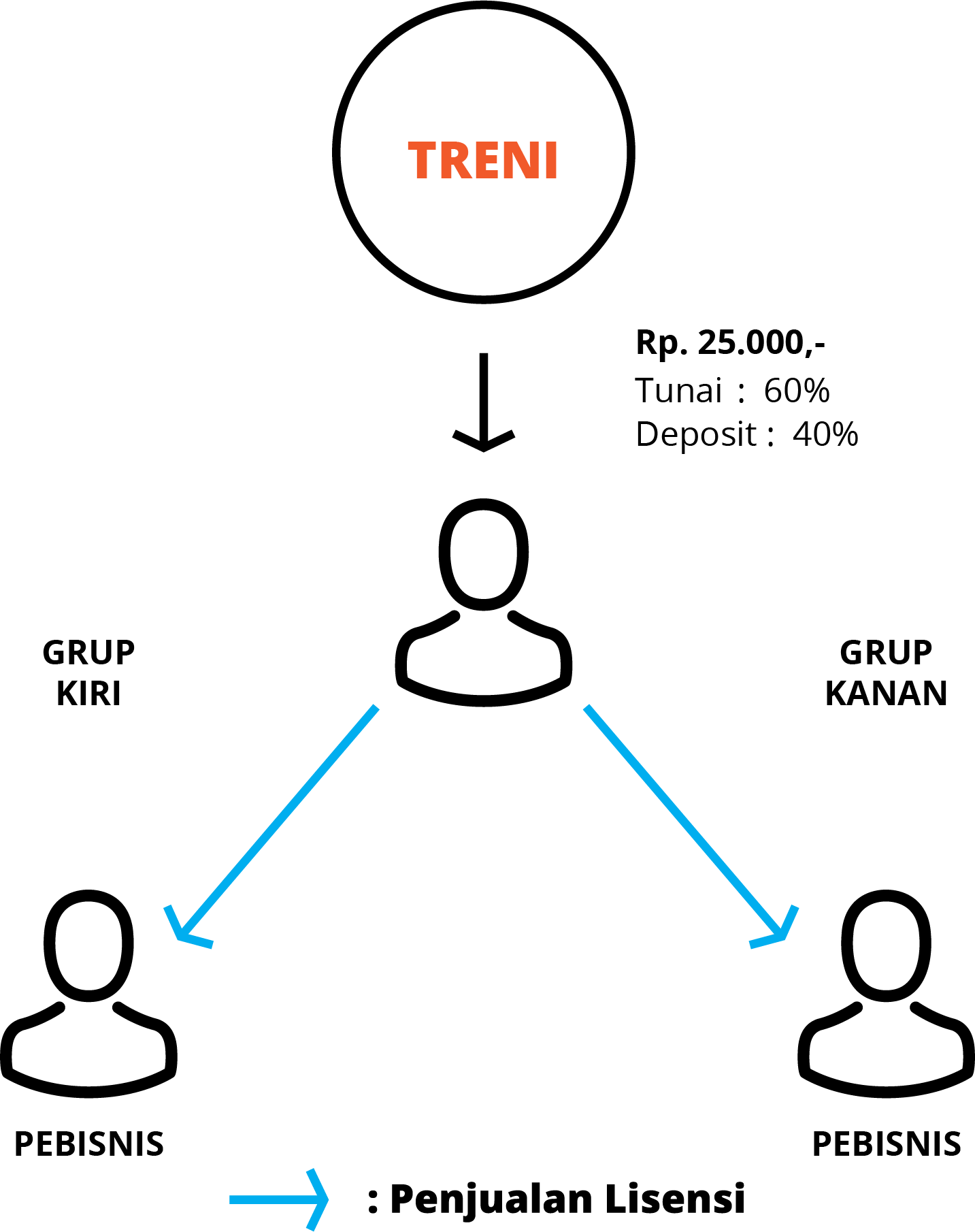 The Raigad Fort Was Built By Chatrapati Shivaji Maharaj - Diagram (1433x1810), Png Download