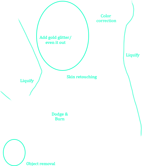 Our Retouchers Select The Best Looking Photos From - Diagram (476x711), Png Download